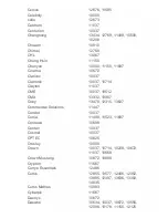 Preview for 210 page of Onkyo TX-NR545 Manual