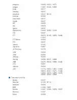 Preview for 216 page of Onkyo TX-NR545 Manual