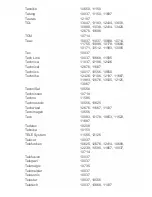 Preview for 227 page of Onkyo TX-NR545 Manual