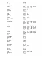 Preview for 238 page of Onkyo TX-NR545 Manual