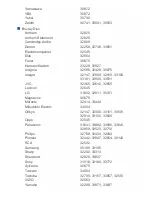 Preview for 242 page of Onkyo TX-NR545 Manual