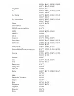 Preview for 247 page of Onkyo TX-NR545 Manual