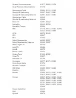 Preview for 249 page of Onkyo TX-NR545 Manual