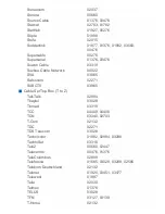 Preview for 255 page of Onkyo TX-NR545 Manual