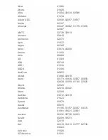 Preview for 258 page of Onkyo TX-NR545 Manual