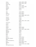 Preview for 260 page of Onkyo TX-NR545 Manual