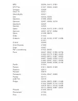 Preview for 268 page of Onkyo TX-NR545 Manual