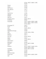 Preview for 270 page of Onkyo TX-NR545 Manual