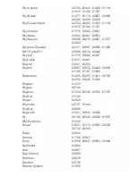 Preview for 271 page of Onkyo TX-NR545 Manual