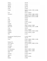 Preview for 273 page of Onkyo TX-NR545 Manual