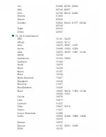 Preview for 294 page of Onkyo TX-NR545 Manual