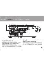 Preview for 5 page of Onkyo TX-NR575 Basic Manual