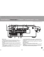 Preview for 37 page of Onkyo TX-NR575 Basic Manual