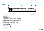 Preview for 8 page of Onkyo TX-NR585 Instruction Manual