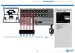 Preview for 22 page of Onkyo TX-NR585 Instruction Manual