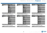 Preview for 75 page of Onkyo TX-NR585 Instruction Manual