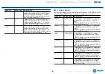 Preview for 84 page of Onkyo TX-NR585 Instruction Manual