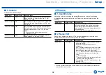 Preview for 92 page of Onkyo TX-NR585 Instruction Manual