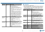 Preview for 95 page of Onkyo TX-NR585 Instruction Manual