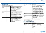 Preview for 97 page of Onkyo TX-NR585 Instruction Manual