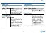 Preview for 99 page of Onkyo TX-NR585 Instruction Manual