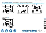 Preview for 24 page of Onkyo TX-NR6050 Instruction Manual