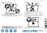 Preview for 28 page of Onkyo TX-NR6050 Instruction Manual