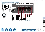 Preview for 37 page of Onkyo TX-NR6050 Instruction Manual