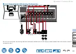 Preview for 43 page of Onkyo TX-NR6050 Instruction Manual