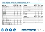 Preview for 146 page of Onkyo TX-NR6050 Instruction Manual