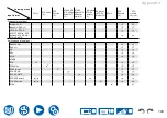 Preview for 149 page of Onkyo TX-NR6050 Instruction Manual