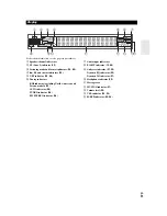 Preview for 7 page of Onkyo TX-NR609 Instruction Manual