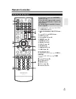 Preview for 9 page of Onkyo TX-NR609 Instruction Manual