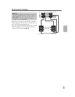 Preview for 13 page of Onkyo TX-NR609 Instruction Manual