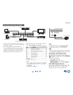 Предварительный просмотр 16 страницы Onkyo TX-NR616 Instruction Manual