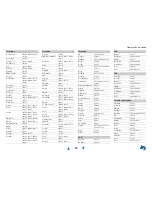 Предварительный просмотр 139 страницы Onkyo TX-NR616 Instruction Manual