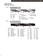 Preview for 7 page of Onkyo TX-NR616 Service Manual