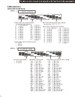 Preview for 8 page of Onkyo TX-NR616 Service Manual