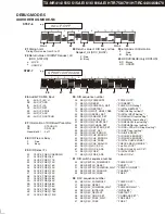 Preview for 9 page of Onkyo TX-NR616 Service Manual