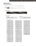 Предварительный просмотр 11 страницы Onkyo TX-NR616 Service Manual