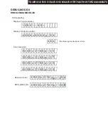 Preview for 13 page of Onkyo TX-NR616 Service Manual