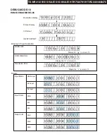 Preview for 14 page of Onkyo TX-NR616 Service Manual