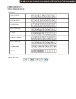 Preview for 15 page of Onkyo TX-NR616 Service Manual