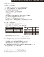 Предварительный просмотр 18 страницы Onkyo TX-NR616 Service Manual