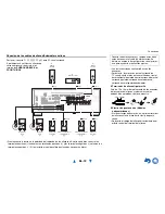 Preview for 12 page of Onkyo TX-NR626 (Spanish) Manual De Instrucciones