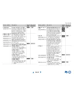 Preview for 43 page of Onkyo TX-NR626 (Spanish) Manual De Instrucciones