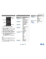 Preview for 51 page of Onkyo TX-NR626 (Spanish) Manual De Instrucciones