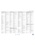 Preview for 130 page of Onkyo TX-NR626 (Spanish) Manual De Instrucciones