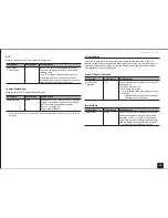 Preview for 29 page of Onkyo TX-NR636 Advanced Manual