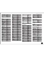 Preview for 85 page of Onkyo TX-NR636 Advanced Manual